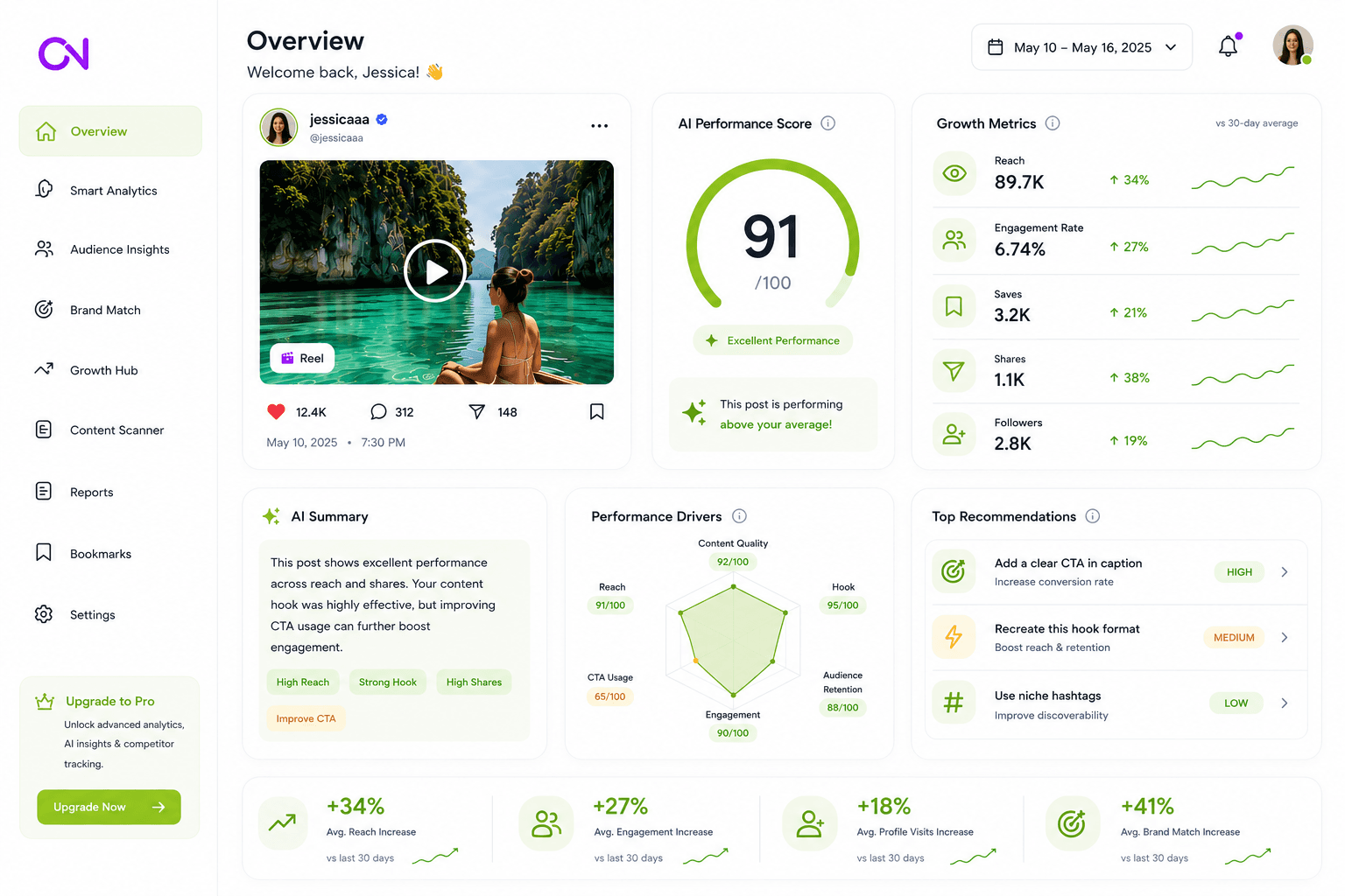 Know exactly what your audience wants. preview