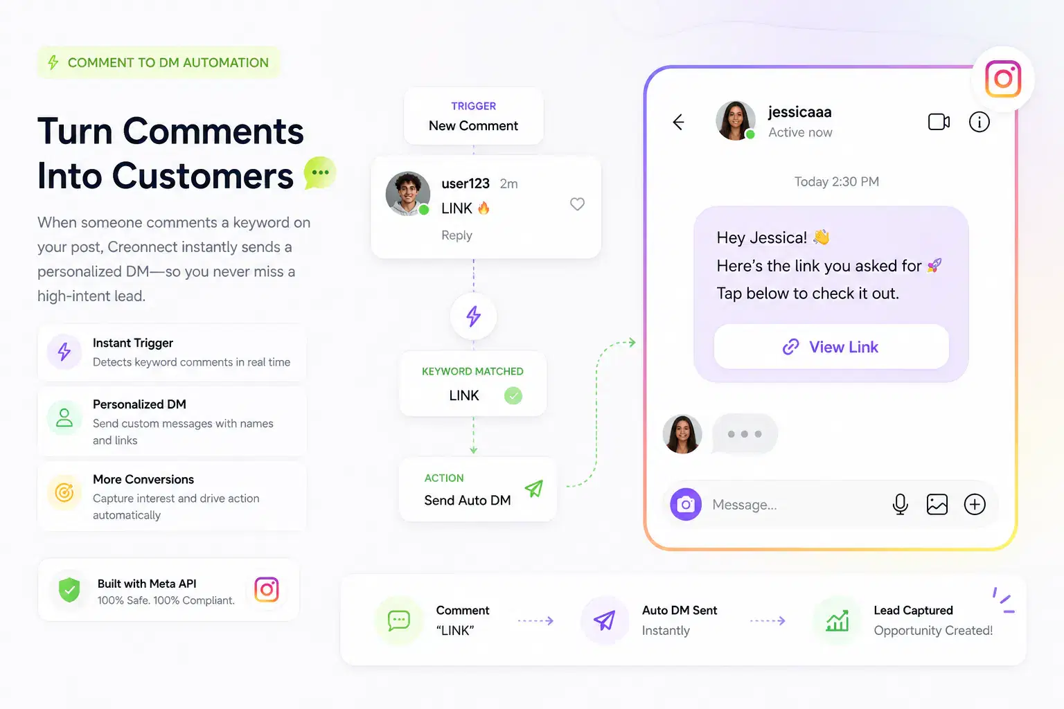 Scale your reach effortlessly. preview