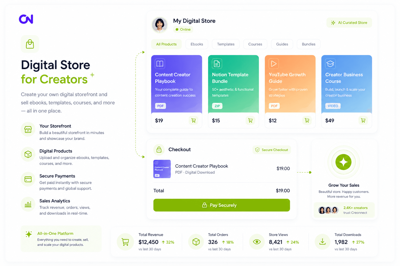 Monetize and manage your growth. preview