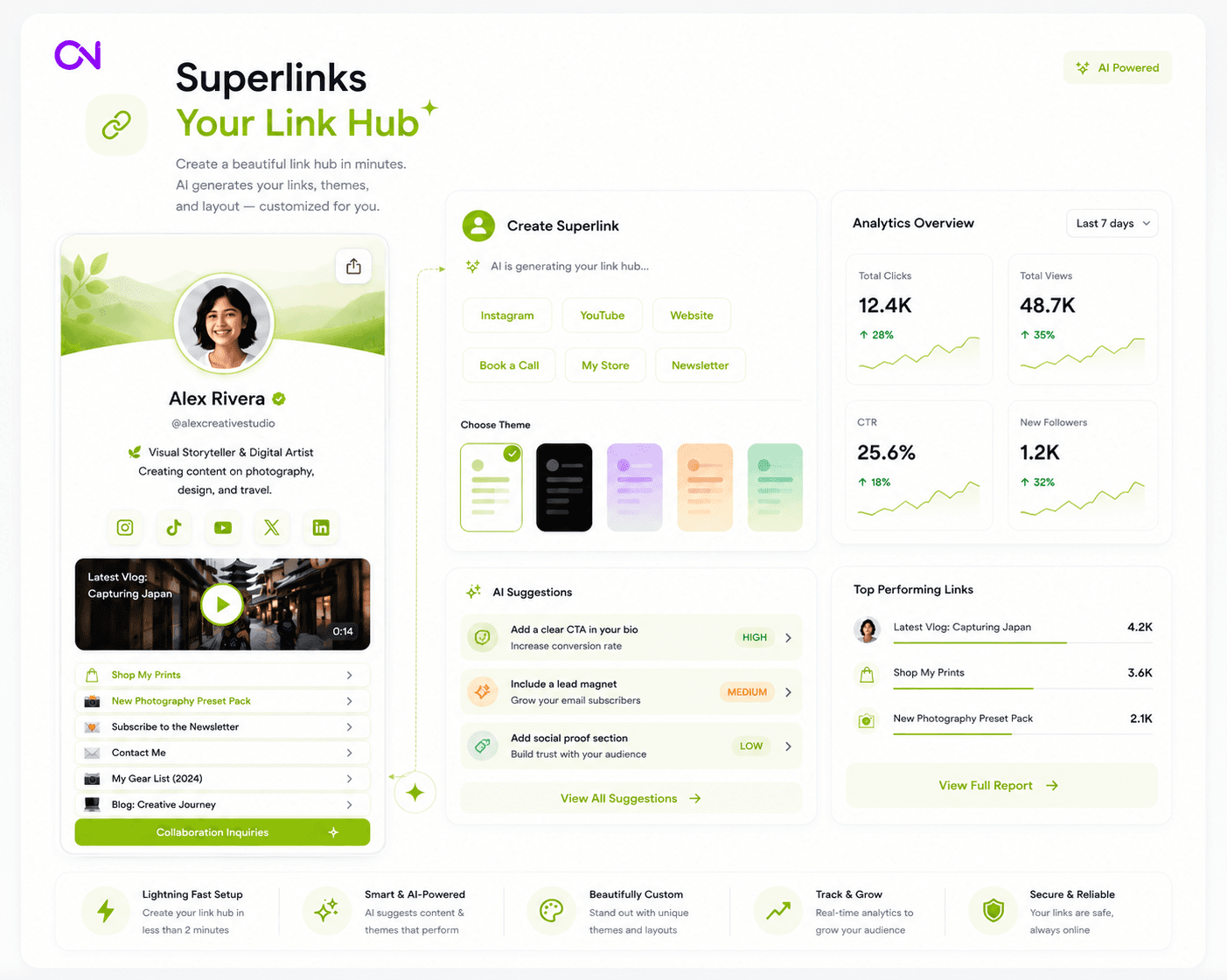 Your storefront, beautifully unified. preview